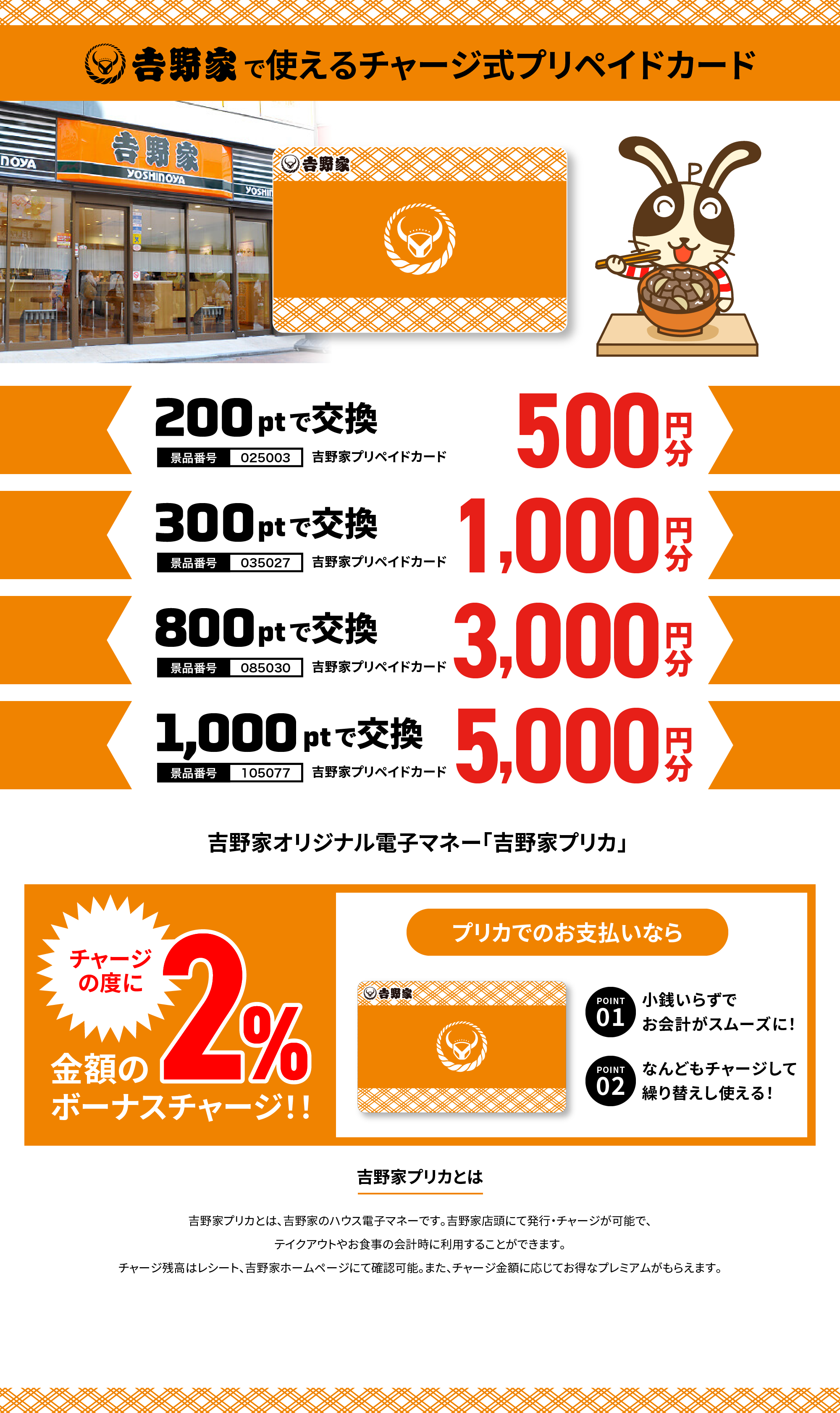 吉野家×宇佐美 特別コラボ企画実施中!!